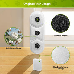 ZEKIRY 4-layer filtration detail shows debris and impurity reduction.