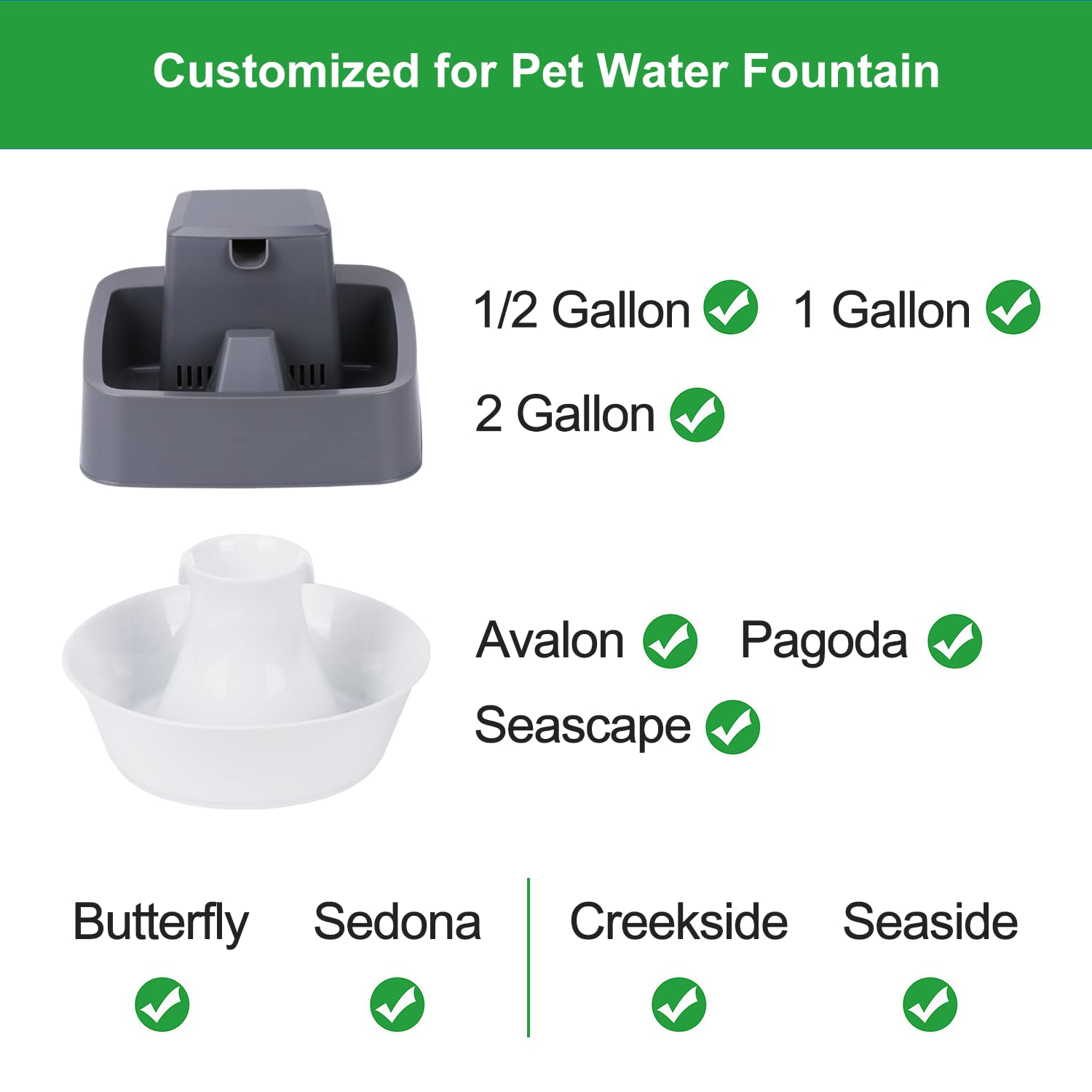 ZEKIRY filter housing for Butterfly/Sedona; helps keep pet drinking water clean.