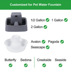 ZEKIRY filter housing for Butterfly/Sedona; helps keep pet drinking water clean.
