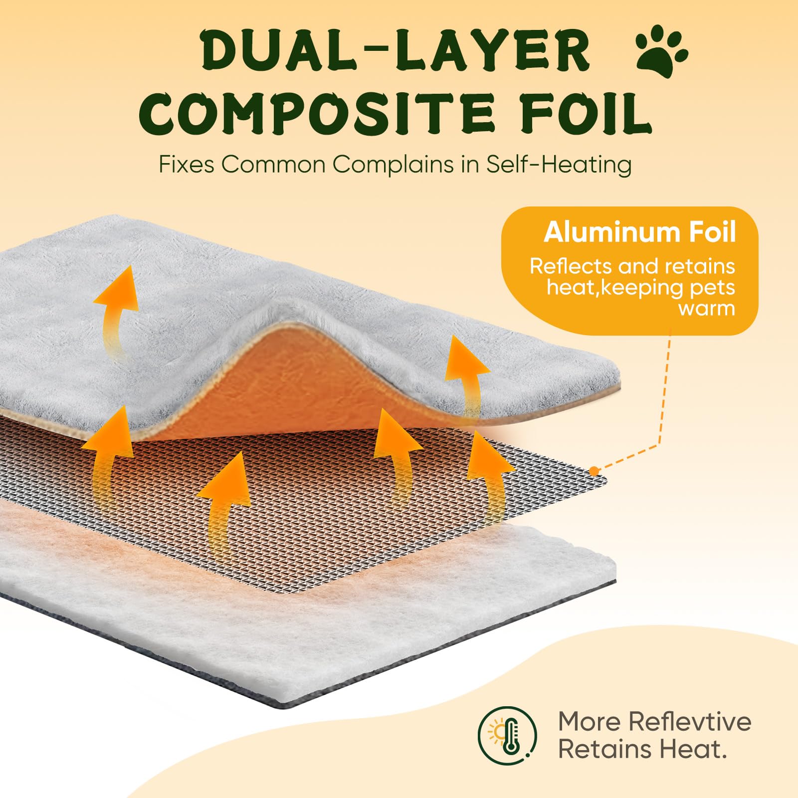 ZENGAOOU self-warming dog bed side profile showing generous lounge space