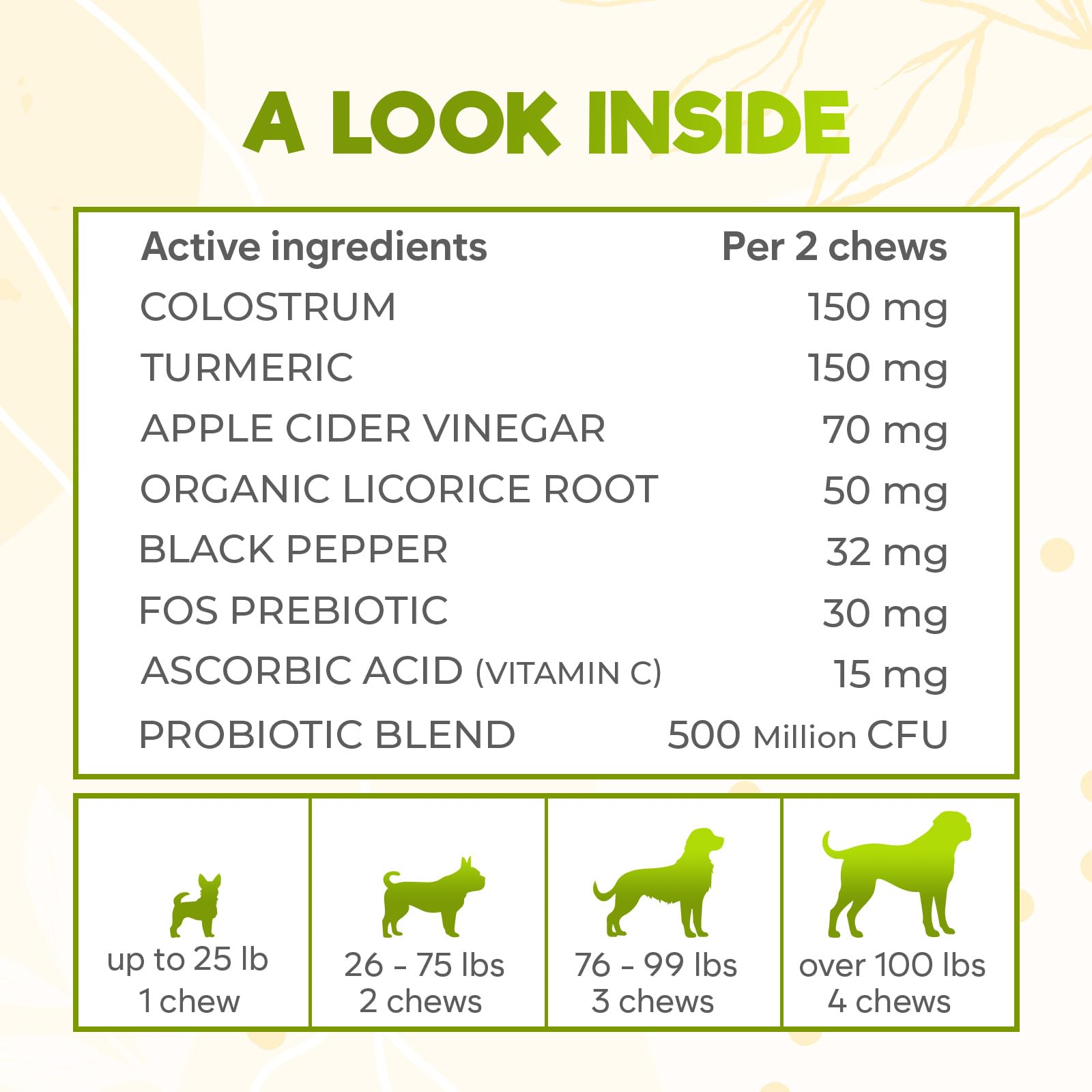 ZENO Dog Allergy Chews US formula frame features vitamins and natural ingredients for balanced canine health.