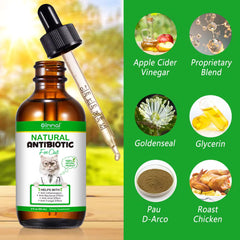 Zenpaws natural antibiotics for cats food-drops shows flexible dosing mixed with meals.