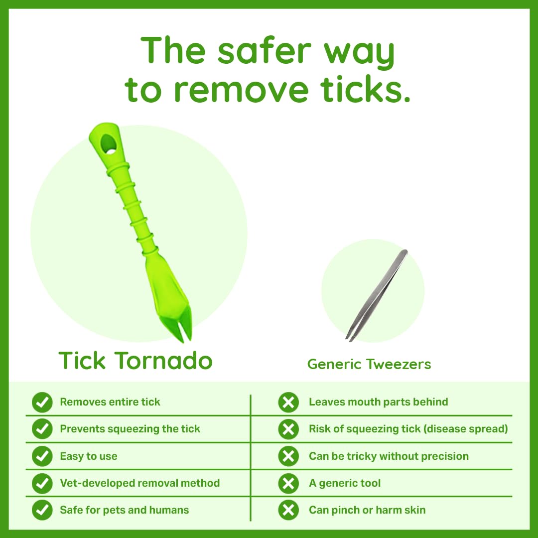 ZenPet Tick Tornado veterinarian-made design emphasizes safety