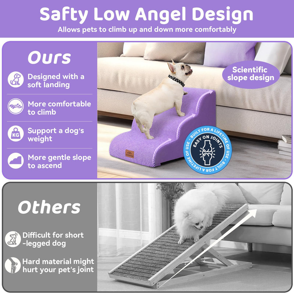 Zerbuger anti-slip base provides stability on tile and wood floors.