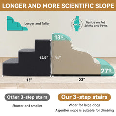 Zerbuger curved design stairs cushion joints and promote confident climbs