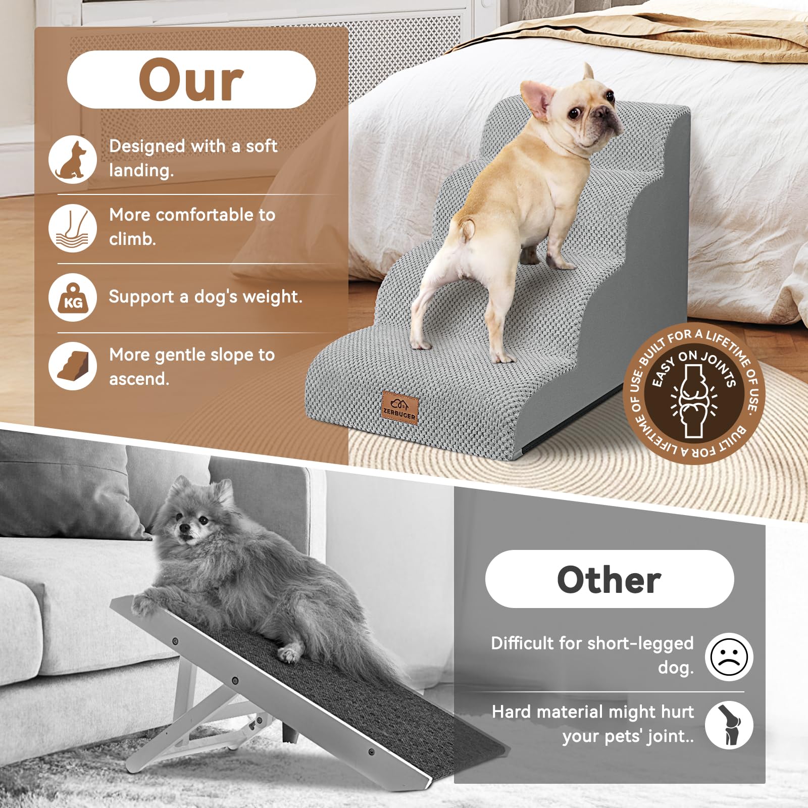 Zerbuger-dog-ramp-fabric-cover-removable shows machine-washable cover for easy cleaning.