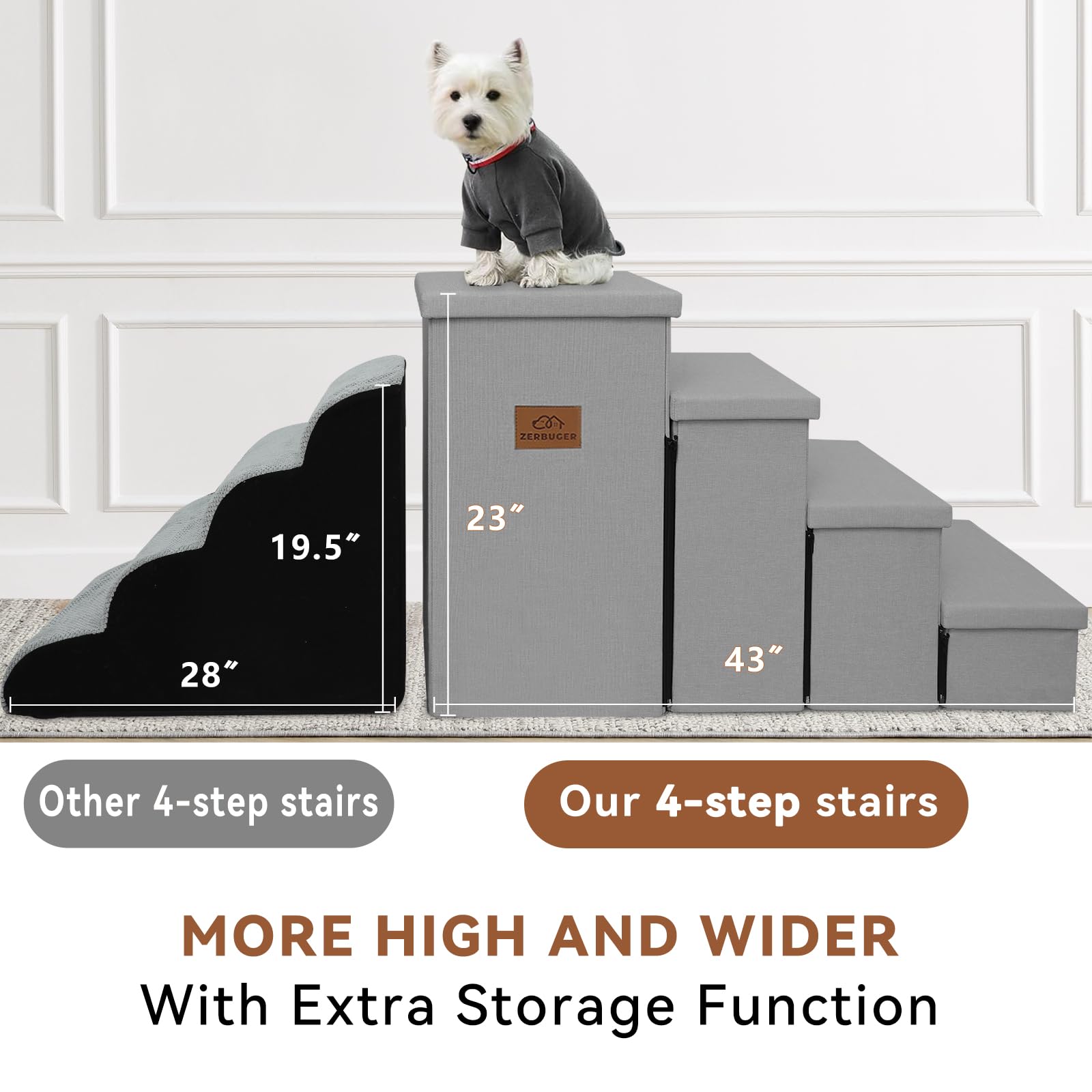 Zerbuger Dog Stairs foam padding for comfortable foot traffic.