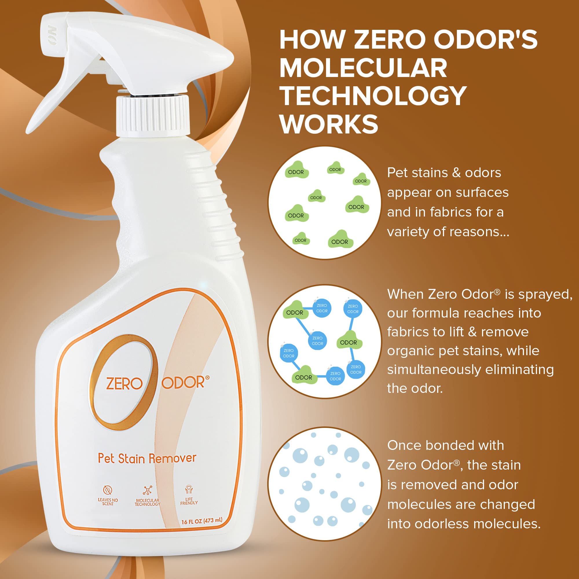 Zero Odor furniture odor elimination spray for sofas and chairs.