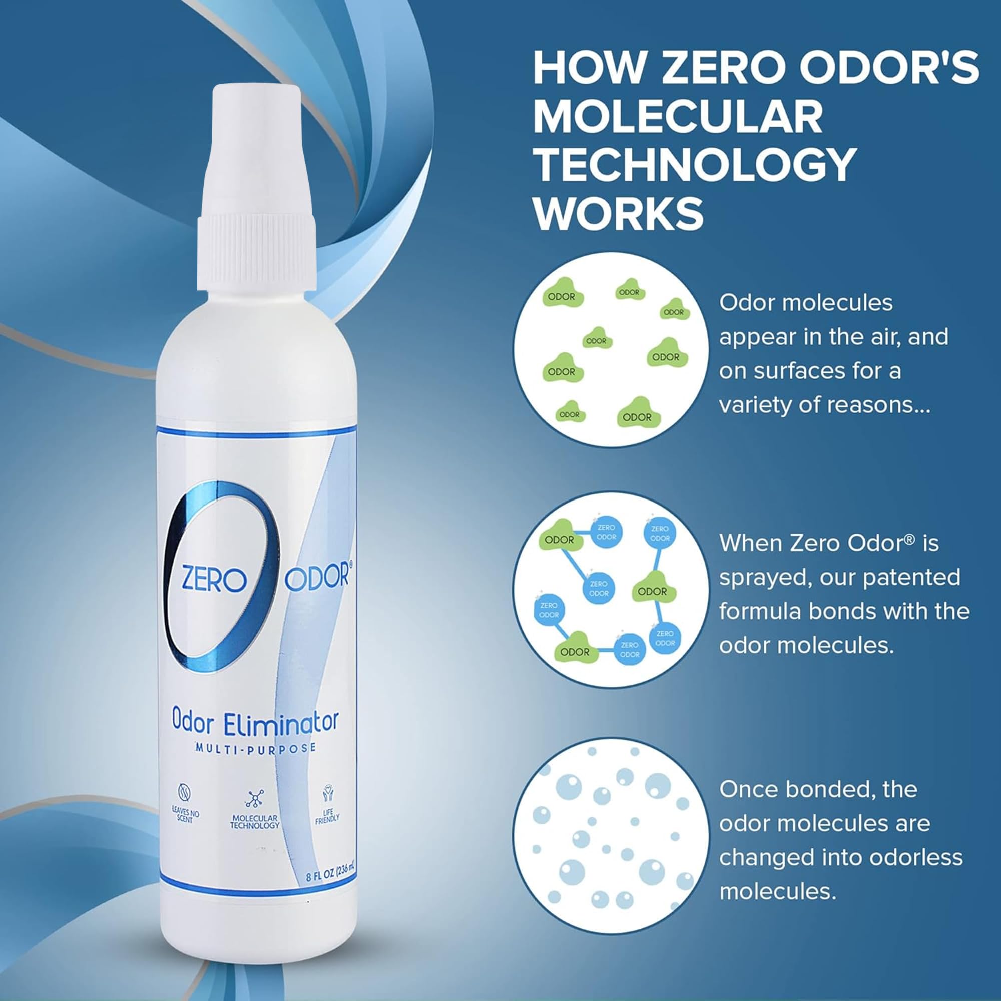 Zero Odor surface spray neutralizes kitchen and home odors on surfaces.