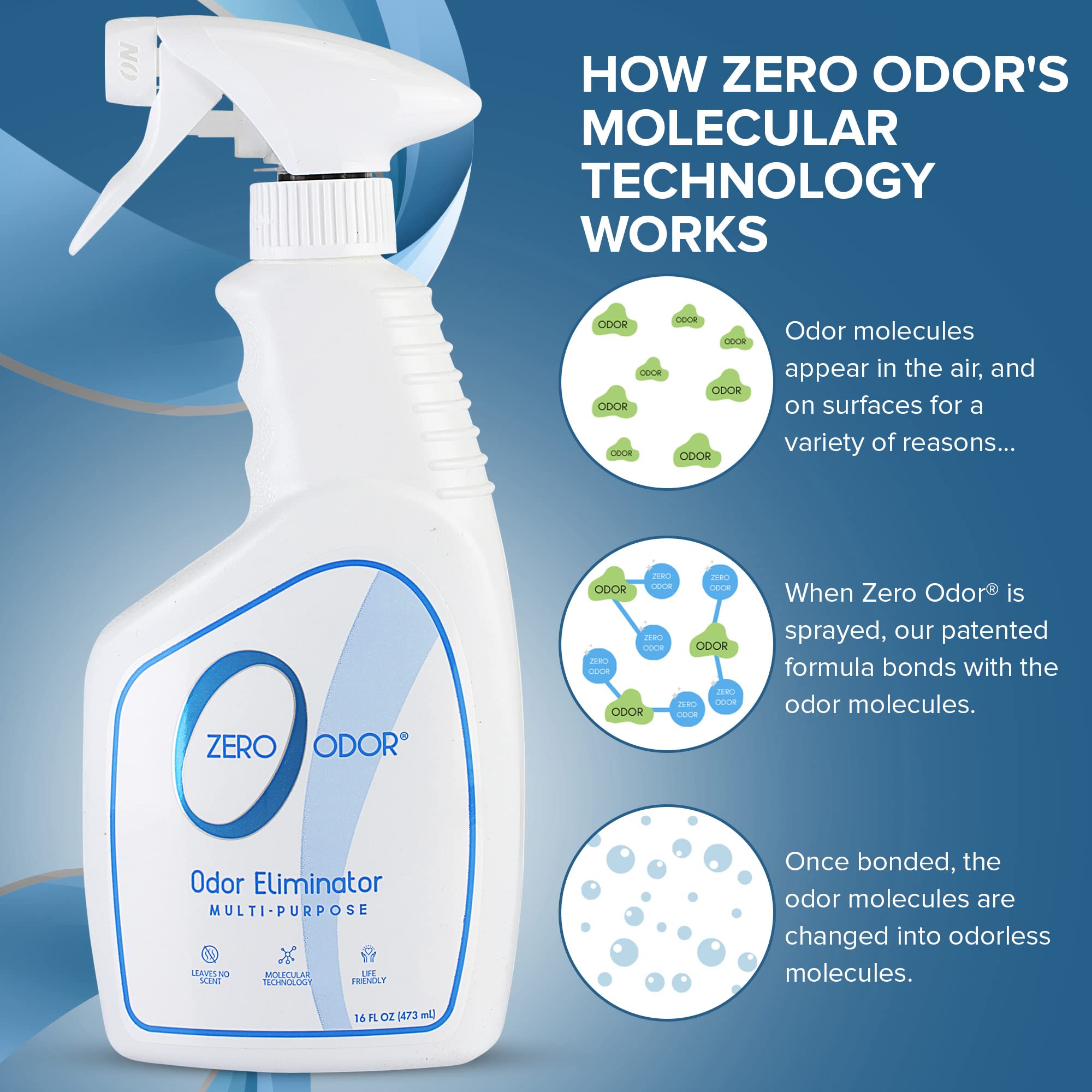 Zero Odor tracer scent shows coverage while dissipating after use