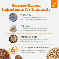 Zesty Paws allergy-immune bites packaging highlights immune and gut health support for dogs