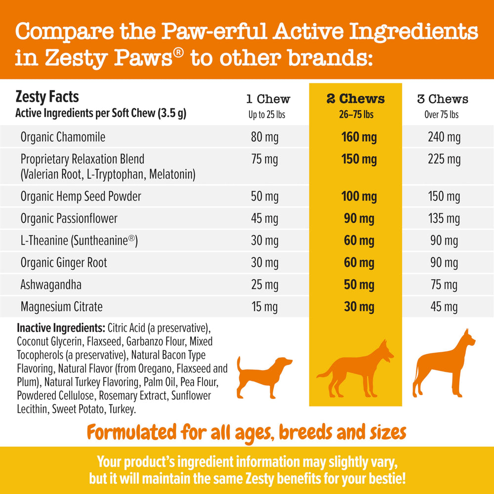 Zesty Paws Calming Chews fireworks night scene suggesting stress relief for pets.