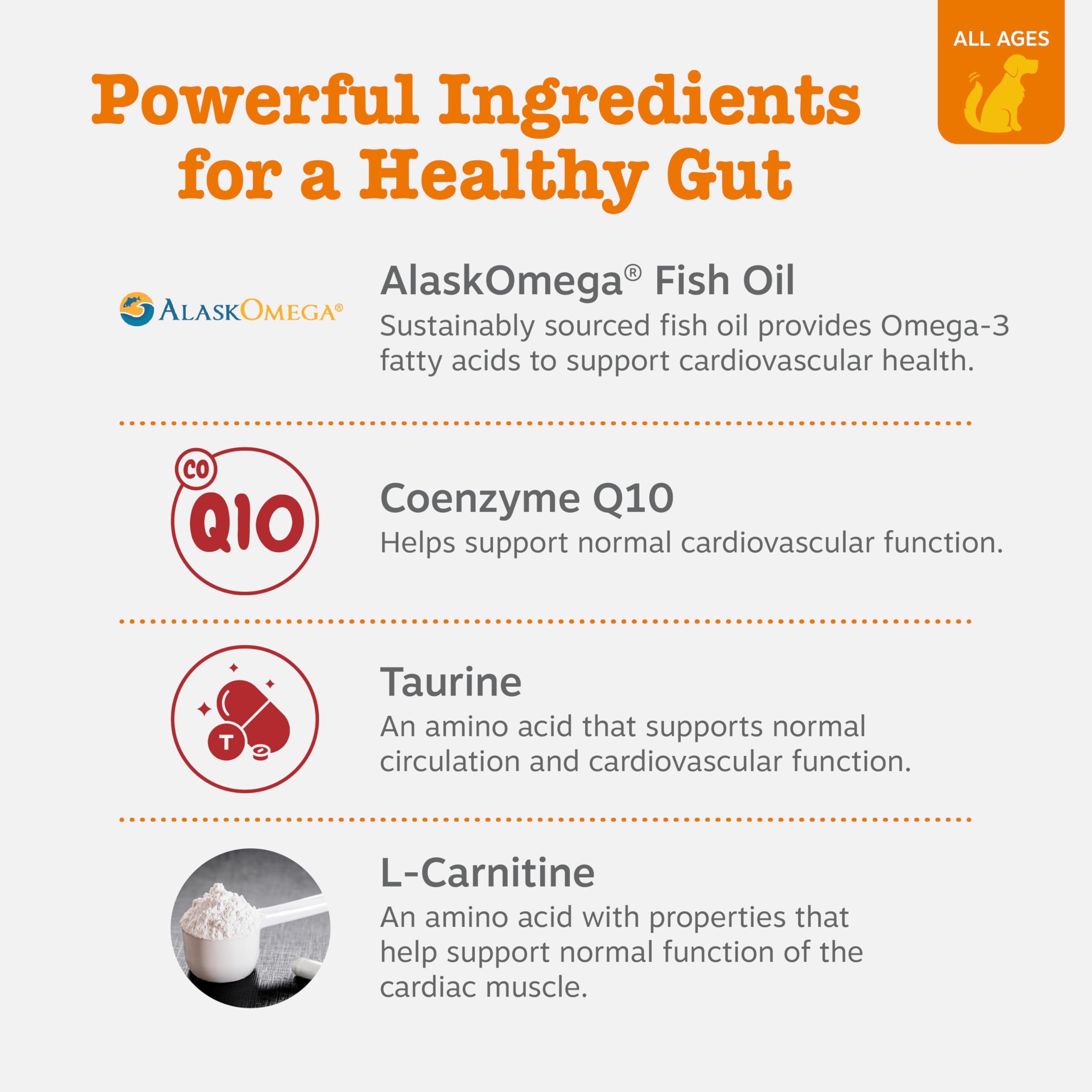 Zesty Paws Cardio Bites label with CoQ10 and L-carnitine ingredients