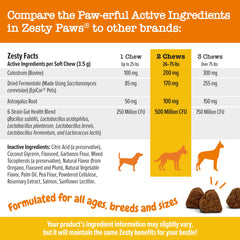 Zesty Paws colostrum astragalus immune-support closeup underscores histamine balance and immunity potential