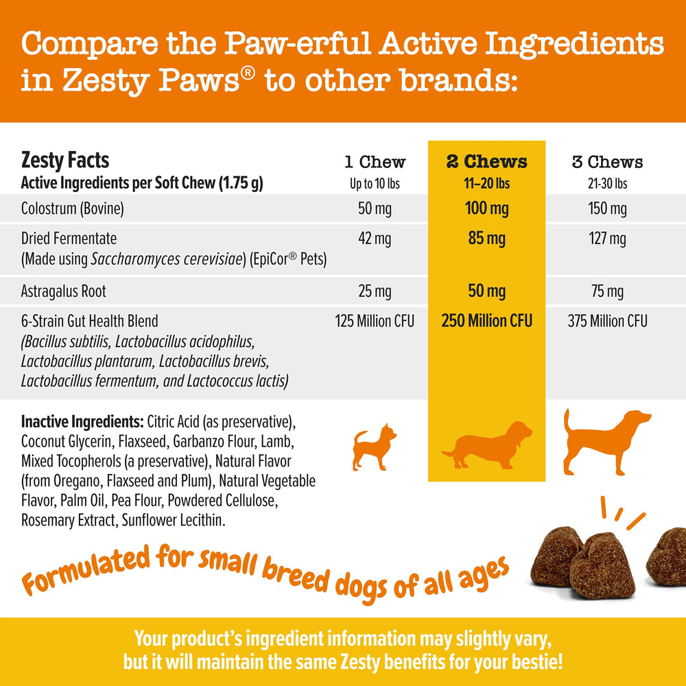 Zesty Paws colostrum and astragalus for itchy-skin comfort