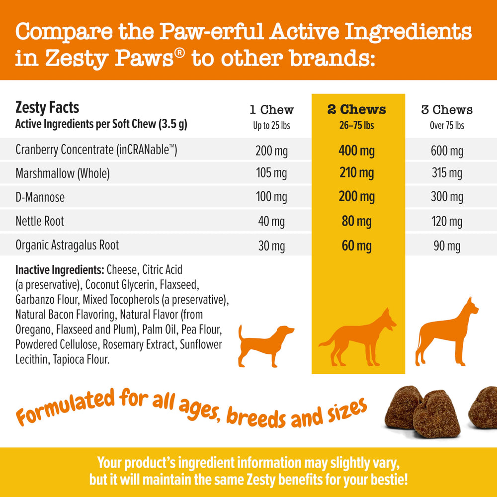 Zesty Paws Cranberry Supplement dog chew near bowl promotes healthy kidney function.