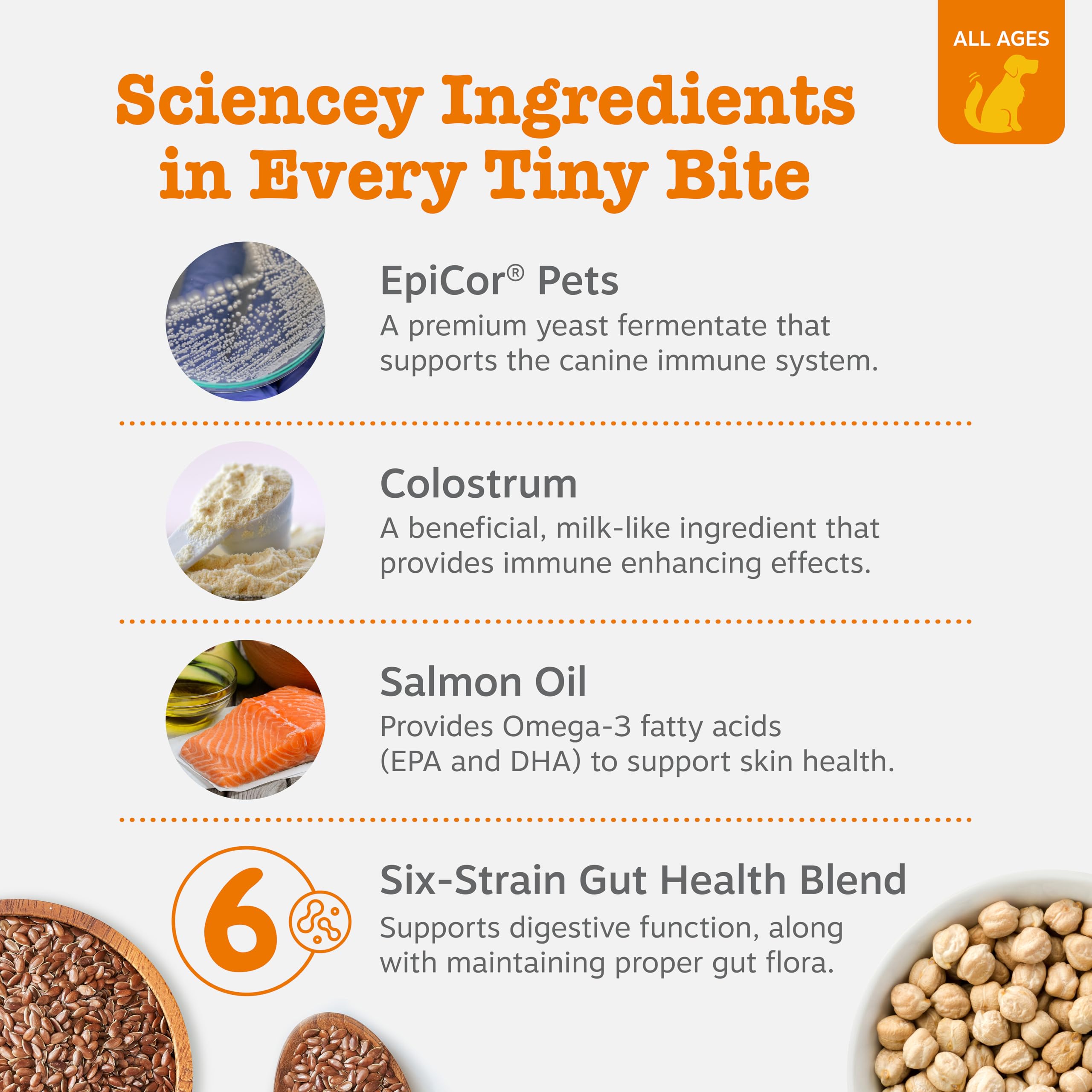 Zesty Paws dog probiotics image for immune support and gut health