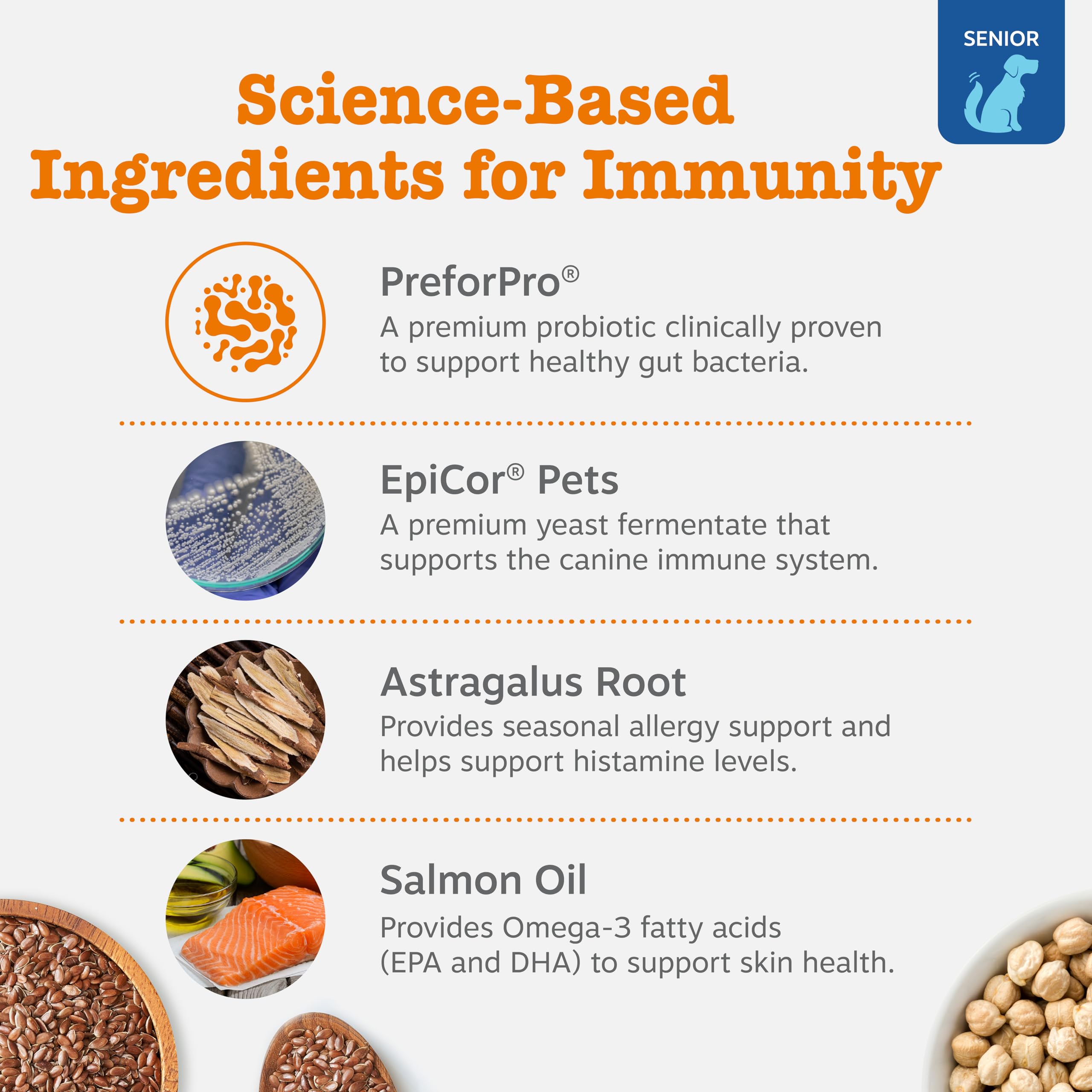 Zesty Paws Epicor Pets ingredient label indicates immune support and skin health