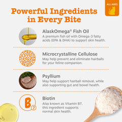 Zesty Paws Hairball Bites cat eating a flavored chew for easy dosing