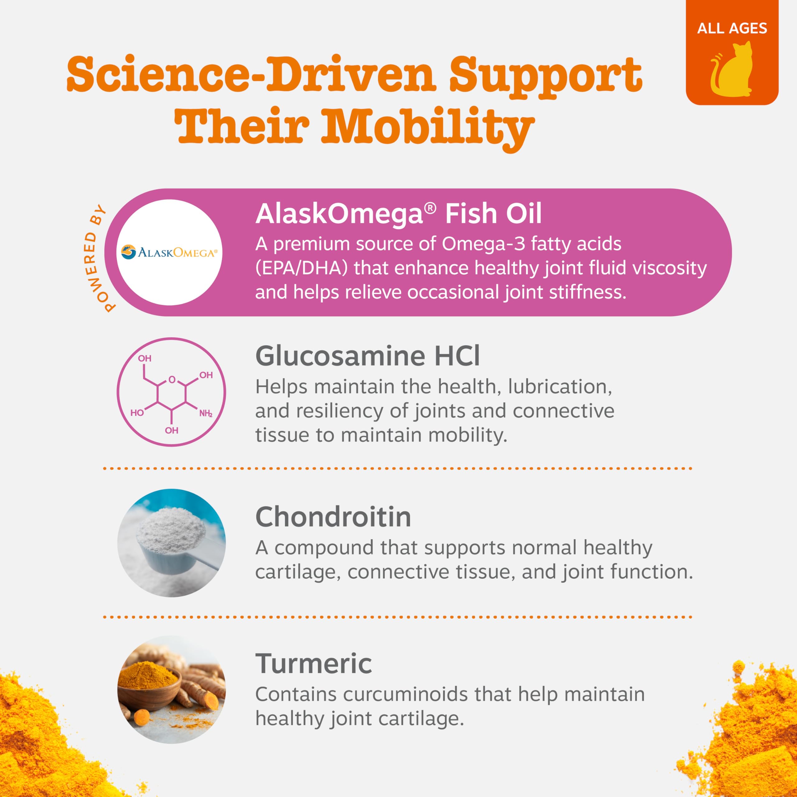 Zesty Paws Hip & Joint Bites glucosamine-chondroitin ingredient emphasizes joint cartilage support.