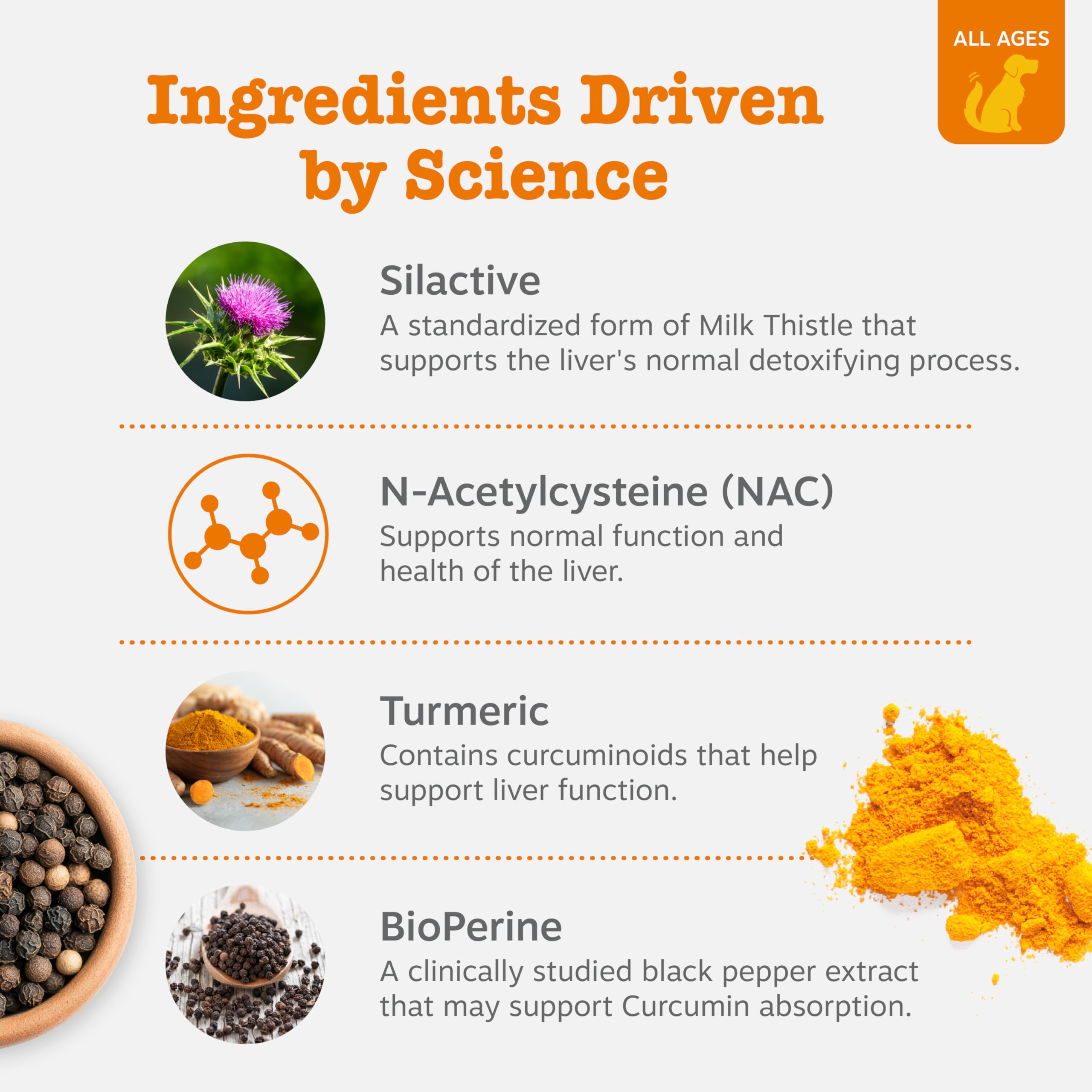 Zesty Paws Liver Support turmeric-curcumin with BioPerine for enhanced absorption