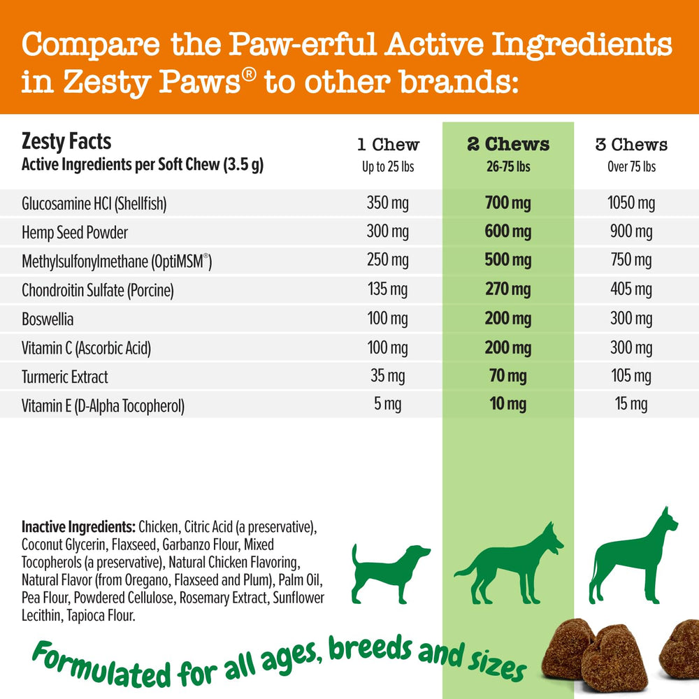 Zesty Paws Mobility Bites hemp seed graphic indicating immune-support ingredients.