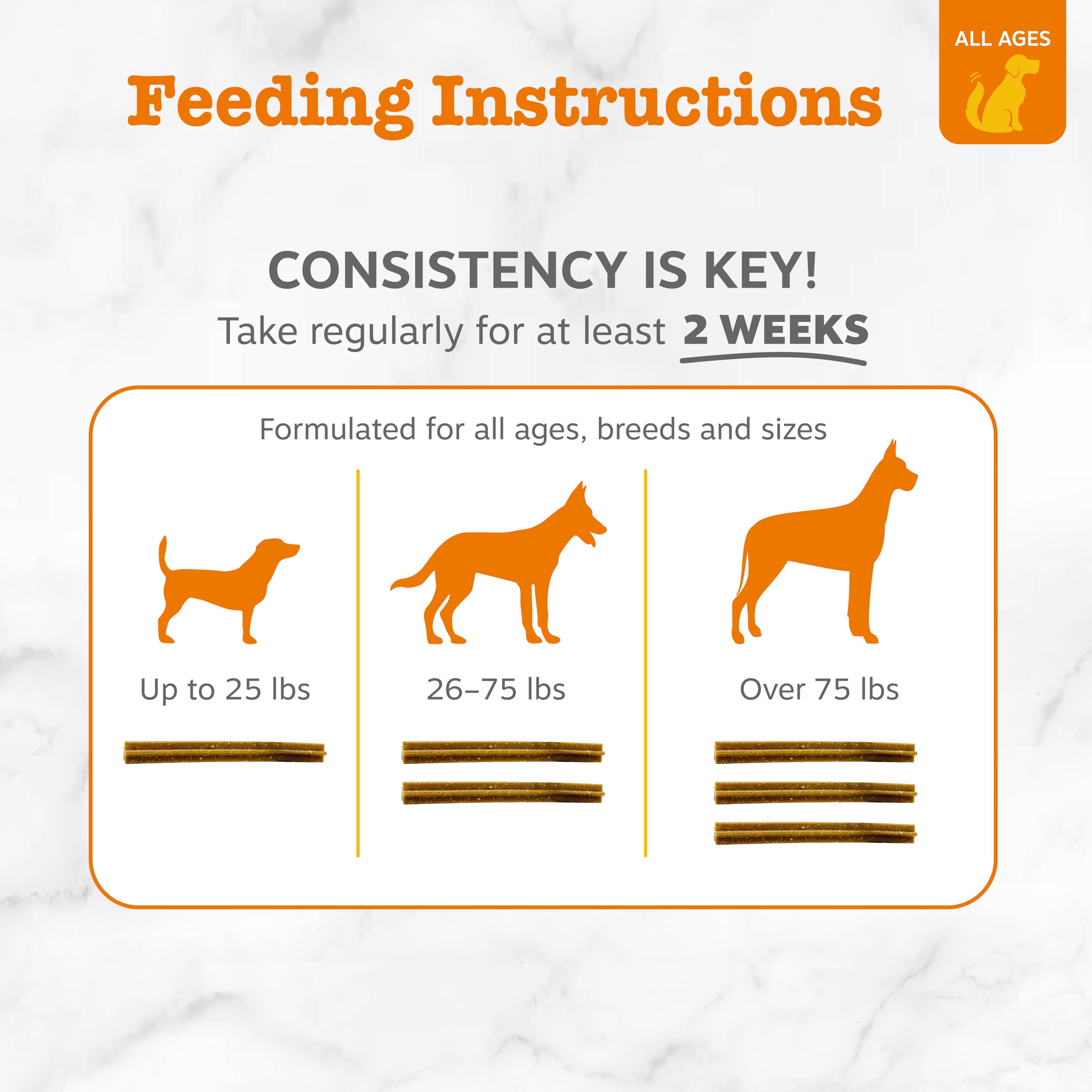 Zesty Paws OraStix curcumin ginger sticks show digestive and immune-friendly ingredients