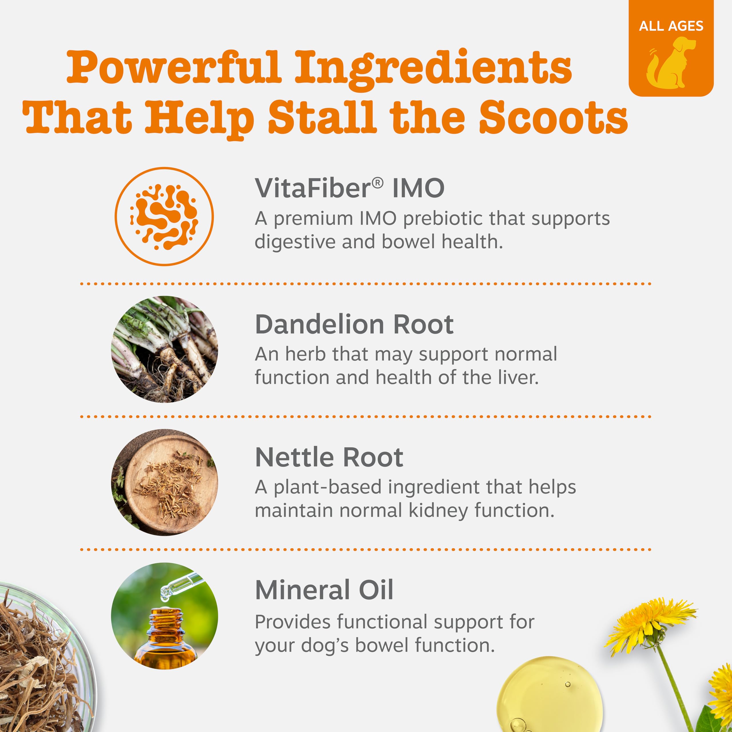 Zesty Paws Scoot Away highlights Dandelion Root for digestive support.