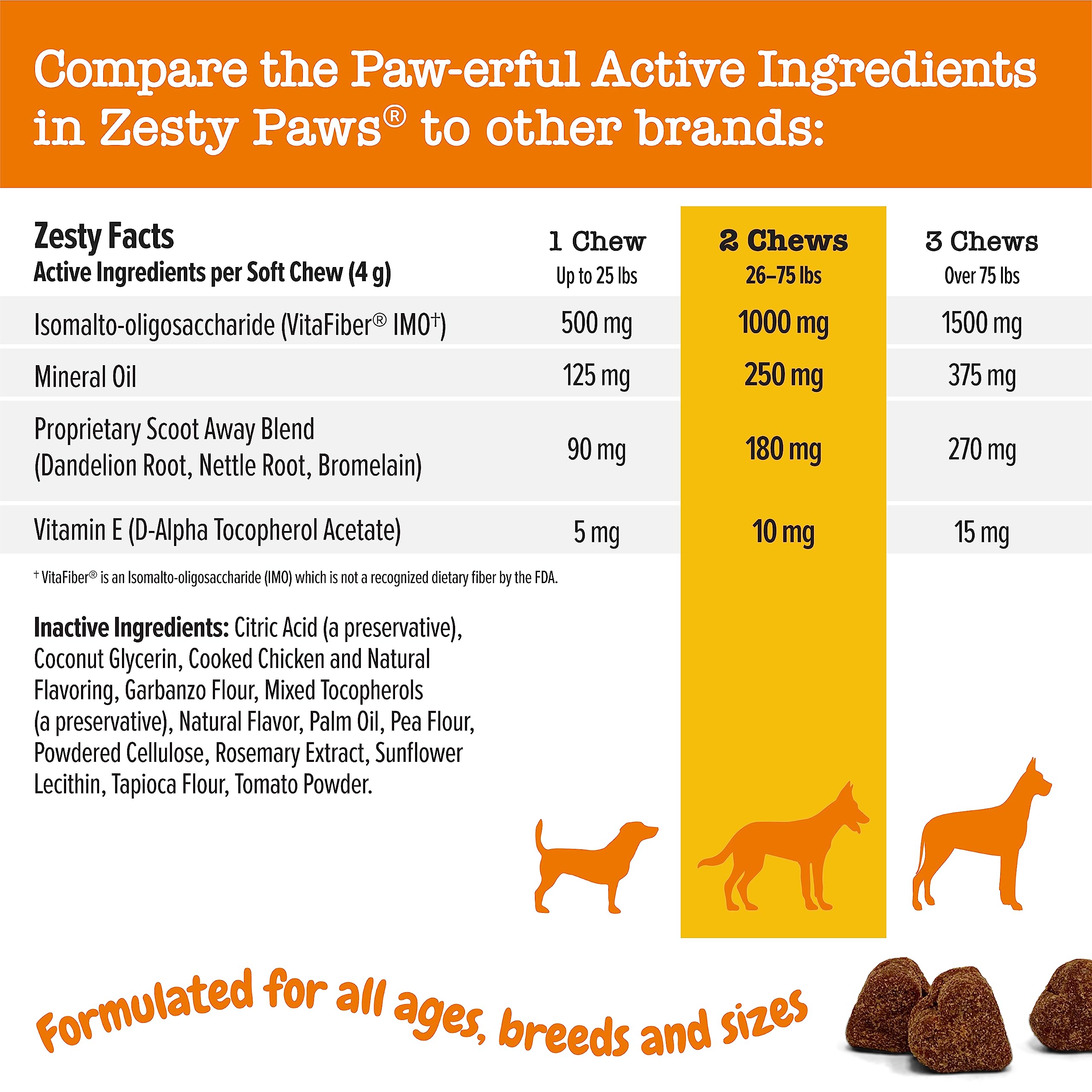 Zesty Paws Scoot Away soft chews with chewy texture for daily use.