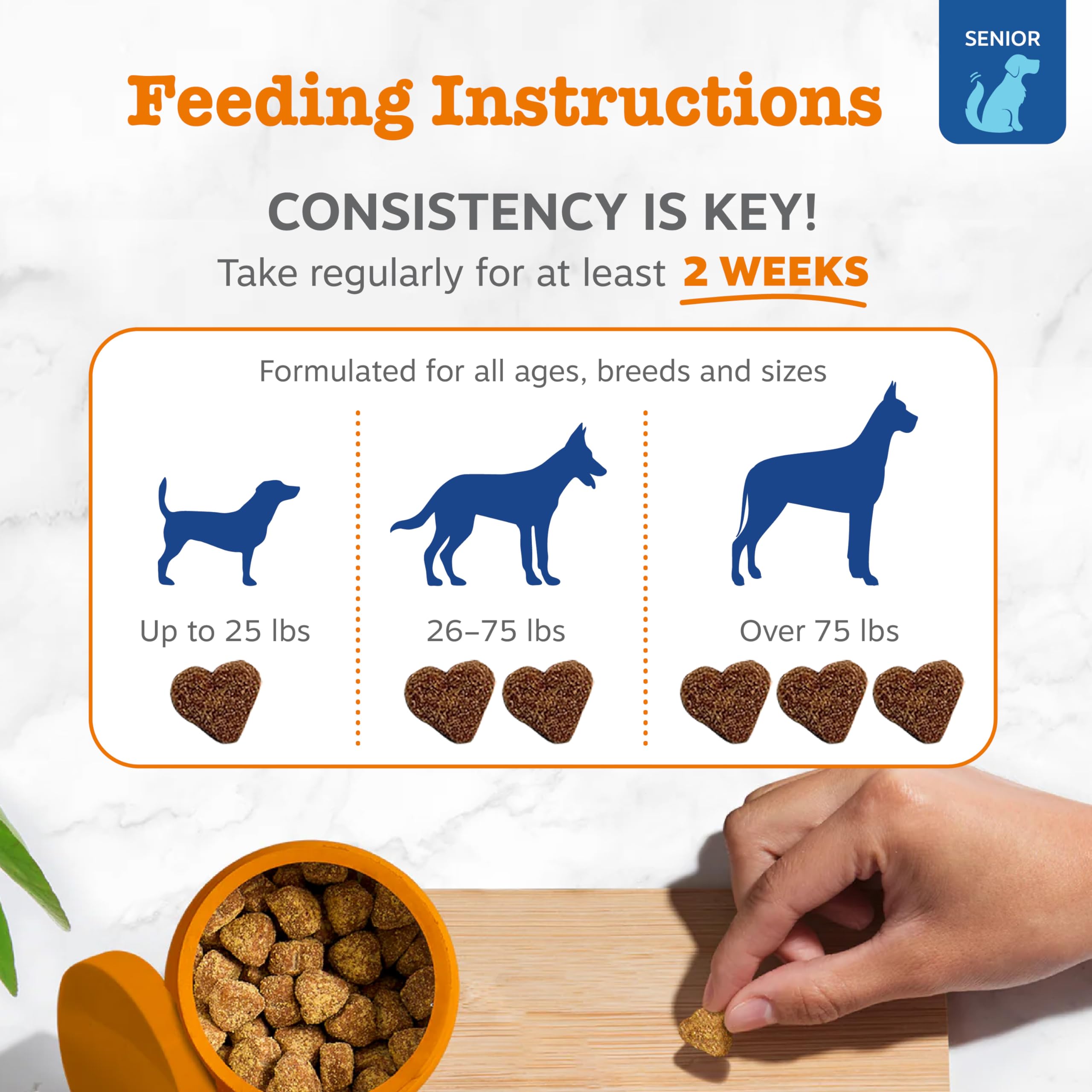 Zesty Paws Senior Dog Multivitamin Treats chews close-up emphasize glucosamine and joint care in action.