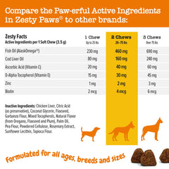 Zesty Paws skin and coat chews pack shown for coat health support.