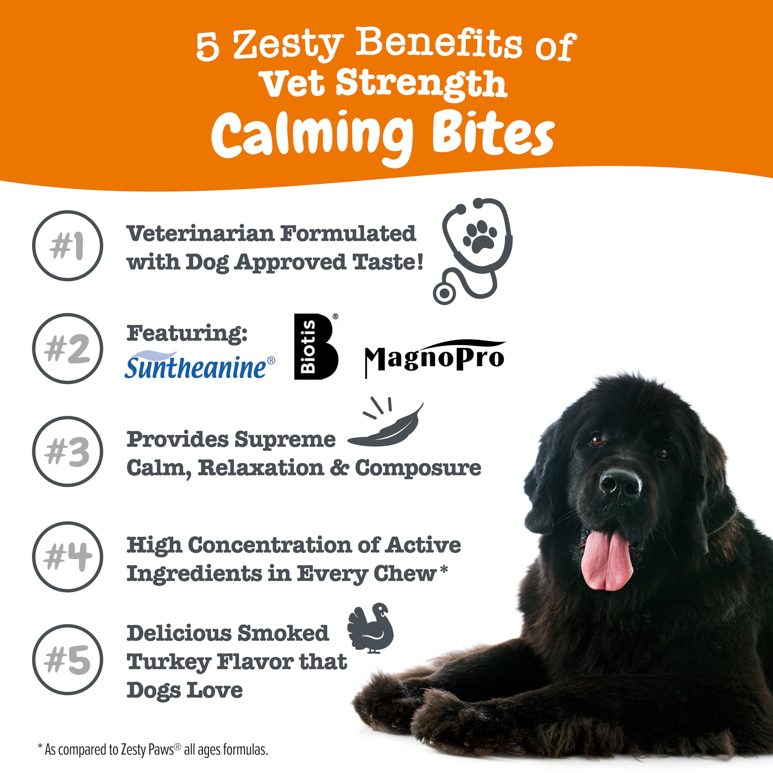Close-up of Zesty Paws Vet Strength Calming Chews highlighting premium calming ingredients