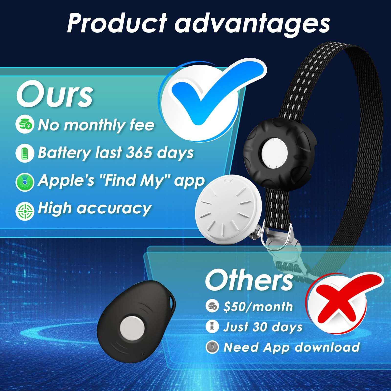 ZFSJTAG compact cat tracker worn discreetly during daily adventures