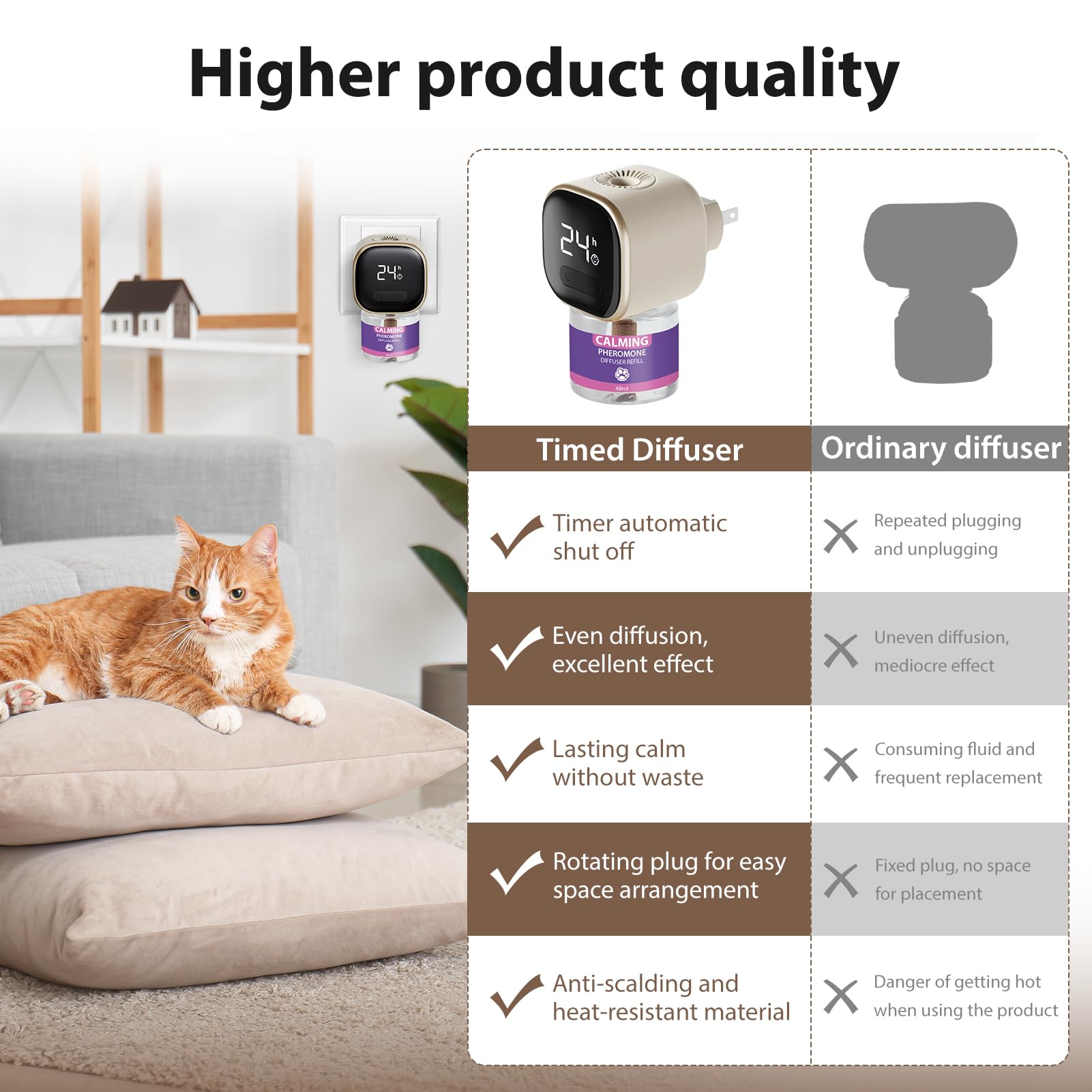 ZHANGK plug-in diffuser setup is quick and simple.