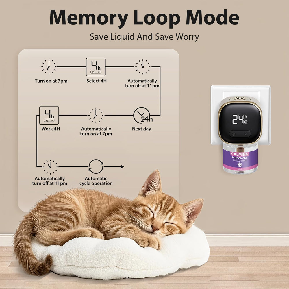 ZHANGK refill-pack image emphasizes safe, compatible cat pheromone refills.