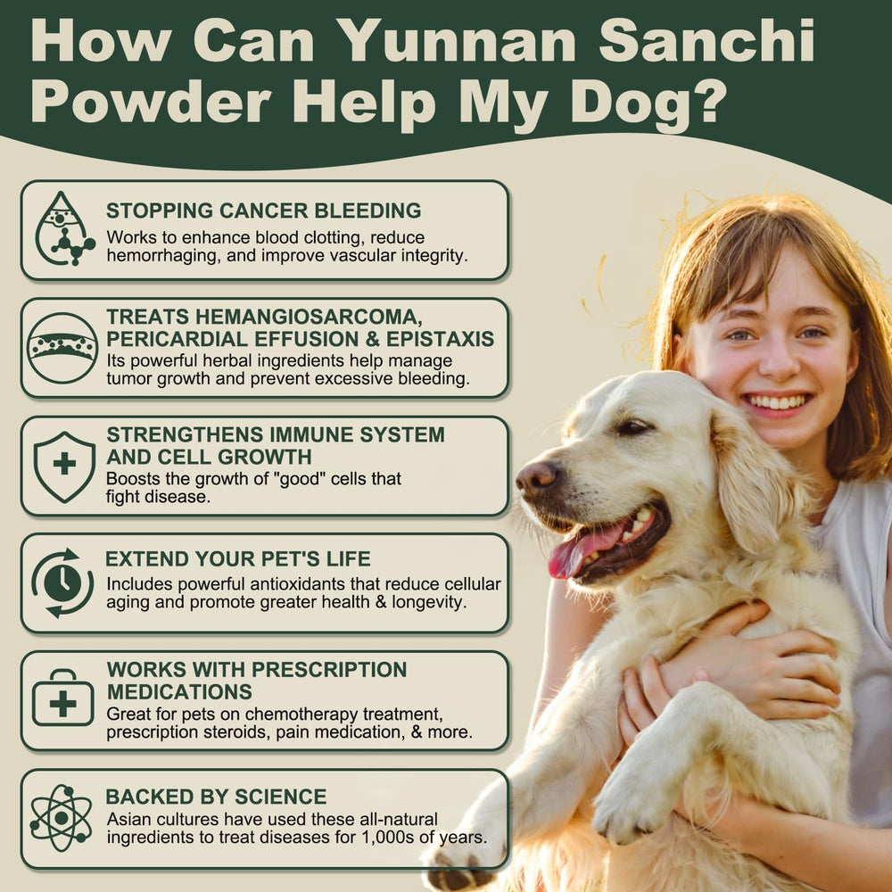 Zhizaiql powder scoop measuring ensures safe, consistent dosing for dogs.