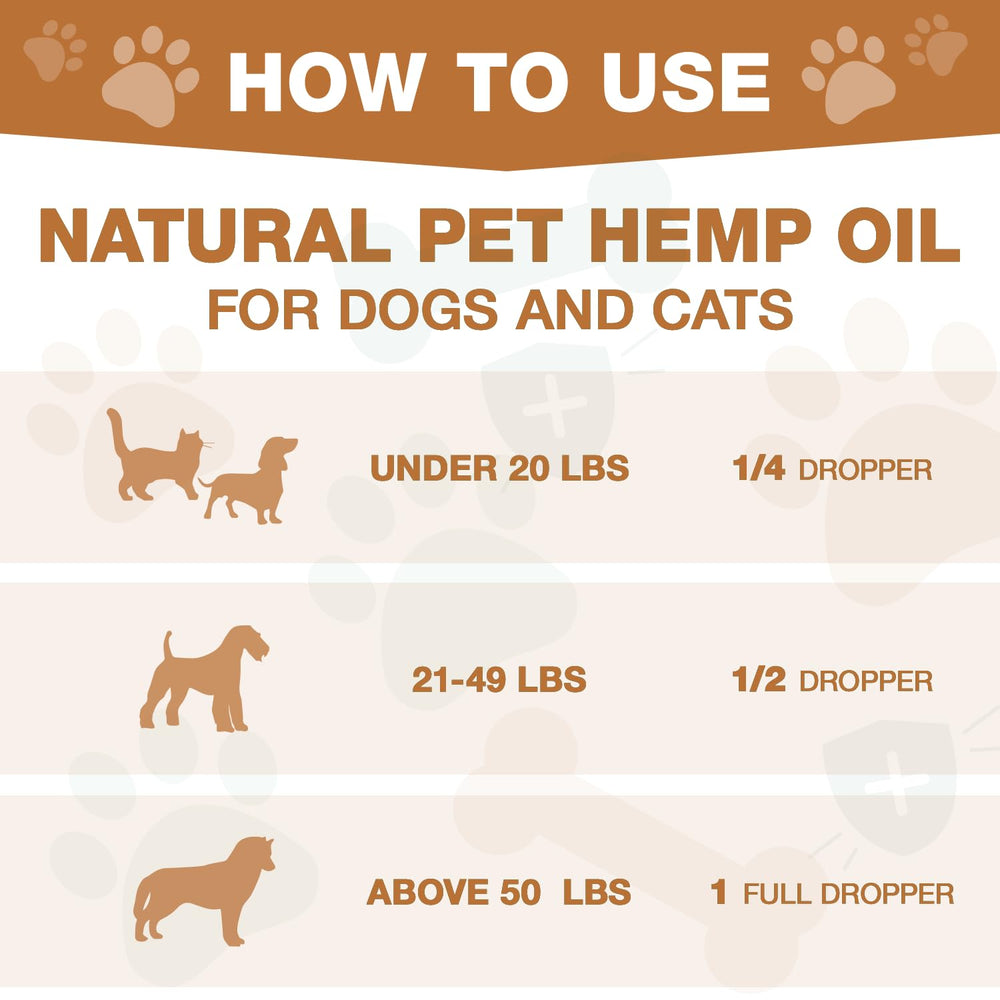 ZiehooGe hemp oil for dogs and cats cruelty-free non-GMO badge shown.