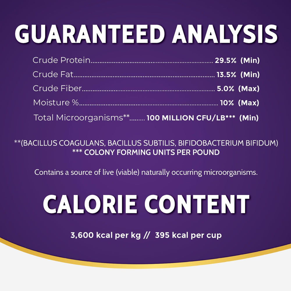Zignature Duck dog food probiotic fortification graphic suggesting gut health support.