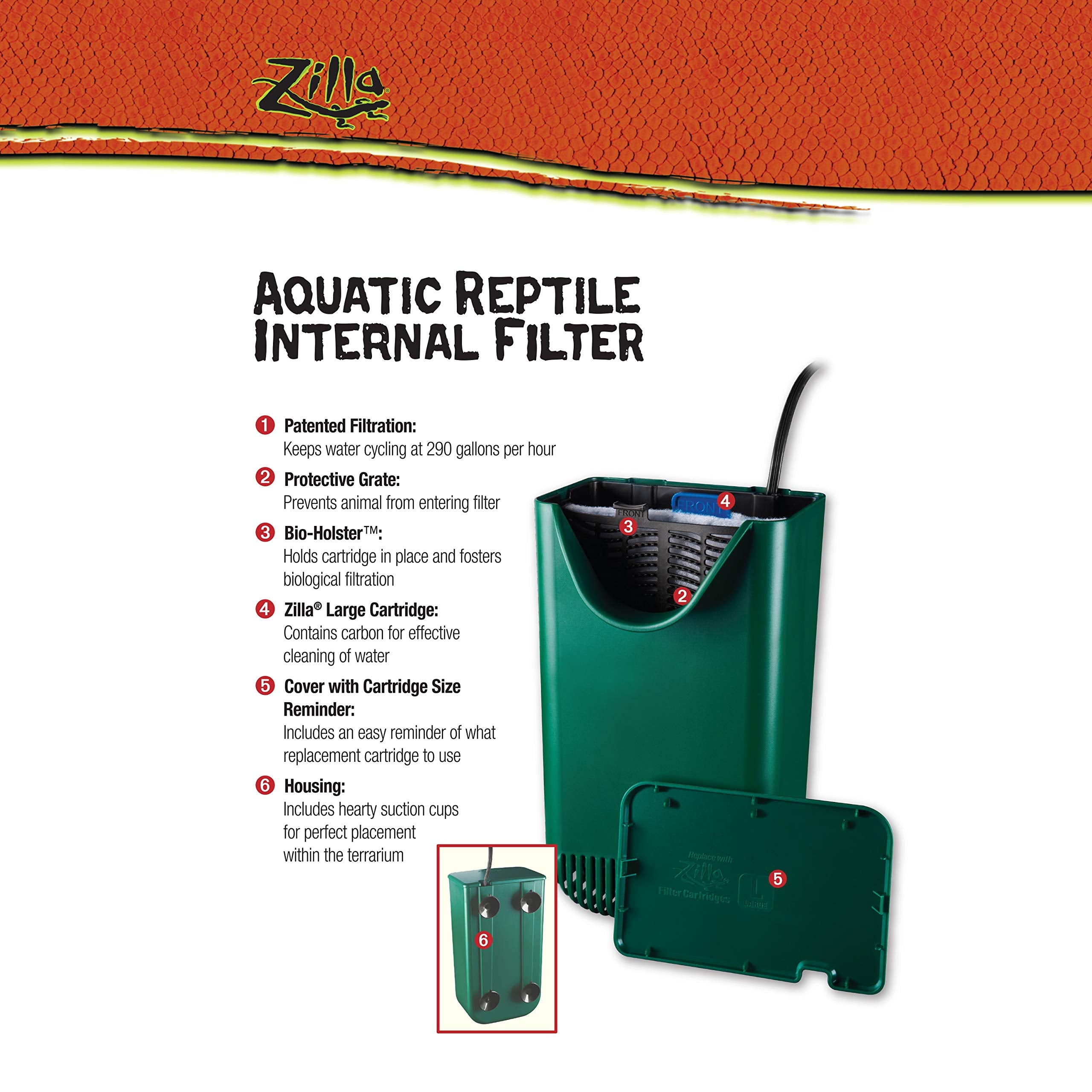 Zilla Aquactic replacement cartridges for ongoing filtration
