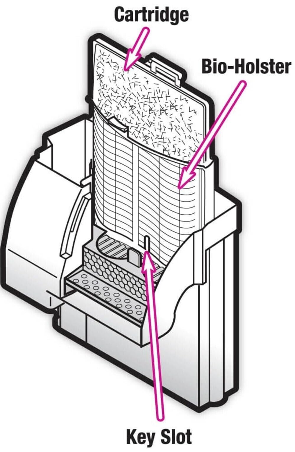 Zilla basking platform replacement filter cartridges pack-2 demonstrates easy maintenance and reliable filtration.