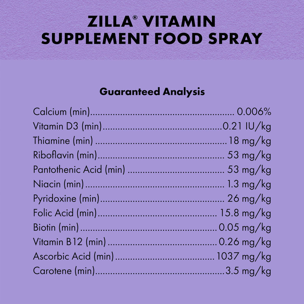 Zilla calcium-metabolism pairing bottle illustrating complementary nutrition.