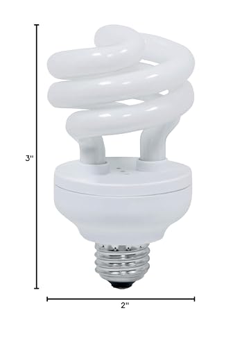 Zilla Canopy UVB/UVA bulb close-up highlights UVA and UVB spectrum.