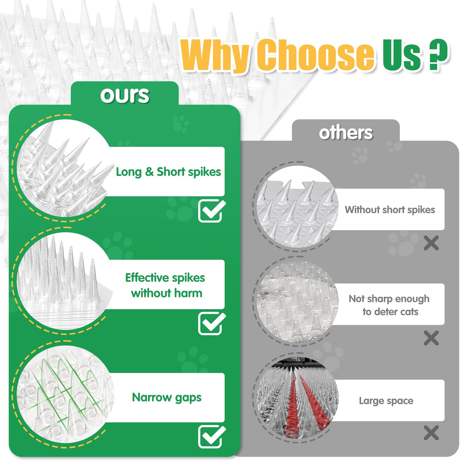 Zipcase scat mat packaging-contents clarifies spikes and tape included for barrier setup.