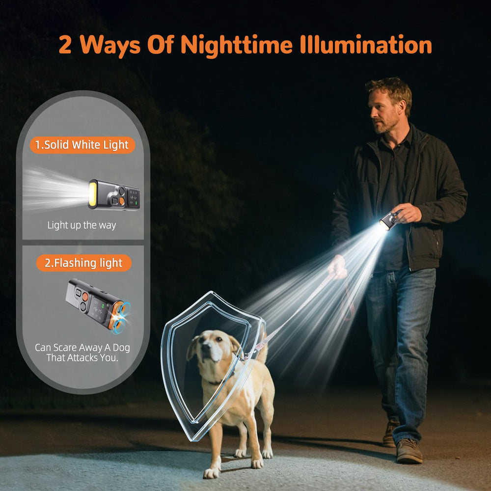 Zippy Goose Golipal ideal gift for dog owners dealing with barking.