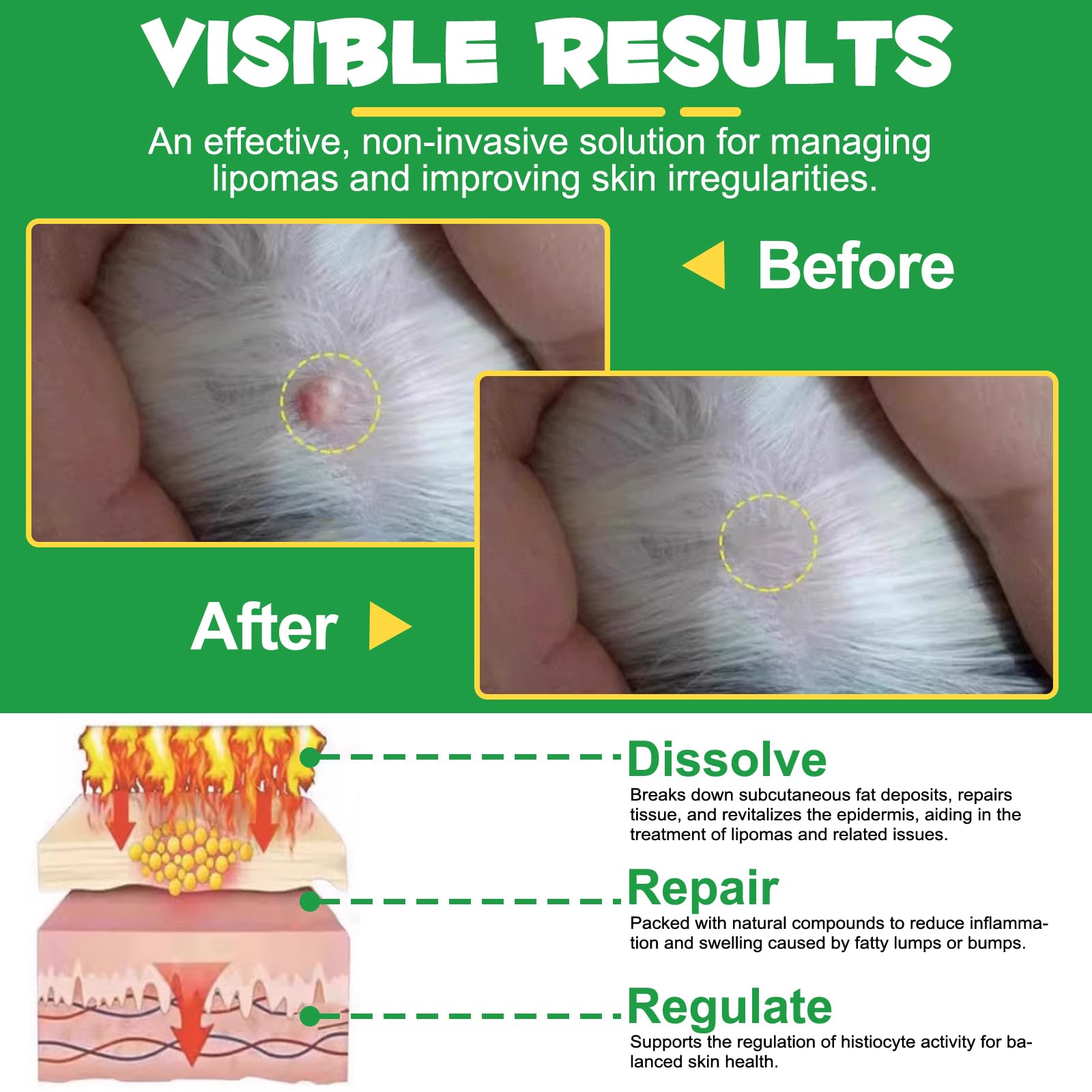 ZIXBMHYJ easy daily-use application on pet lipoma area