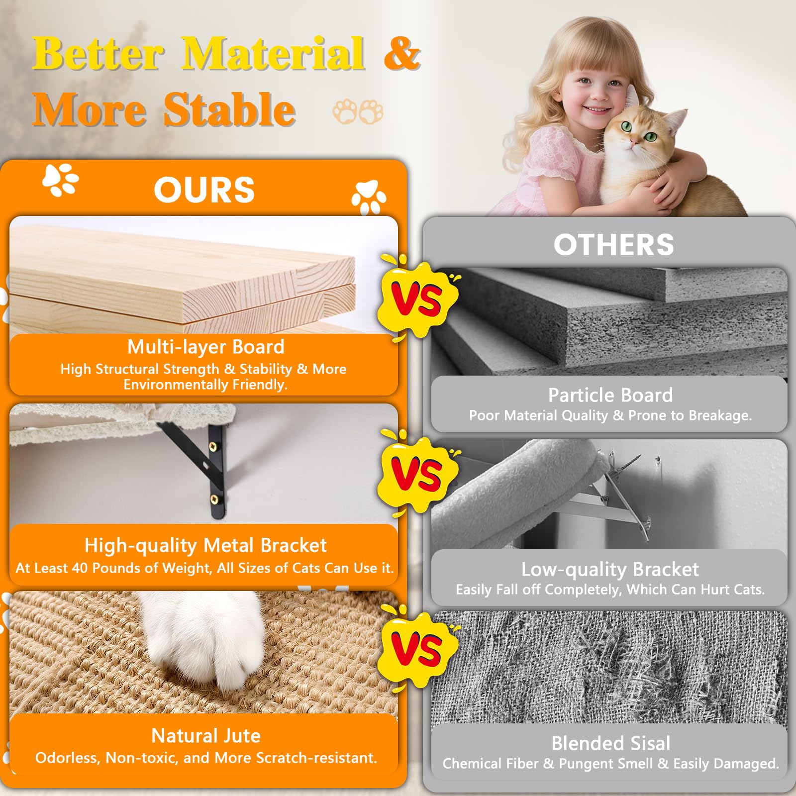 ZLAFM 5-in-1 top perch offers a sunny look-out for curious cats