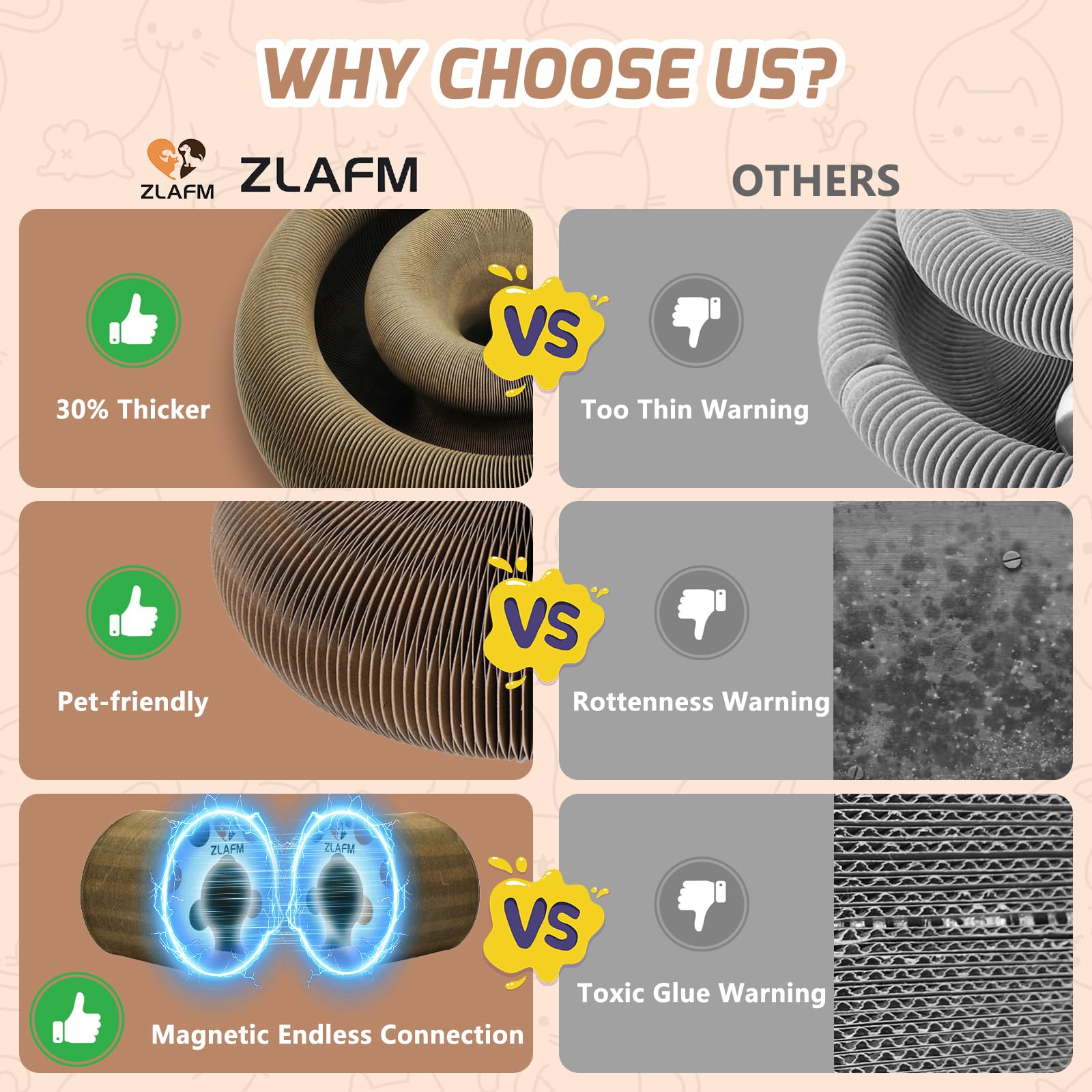 ZLAFM Magnetic Magic Organ honeycomb cardboard offers a durable, long-lasting scratching surface.