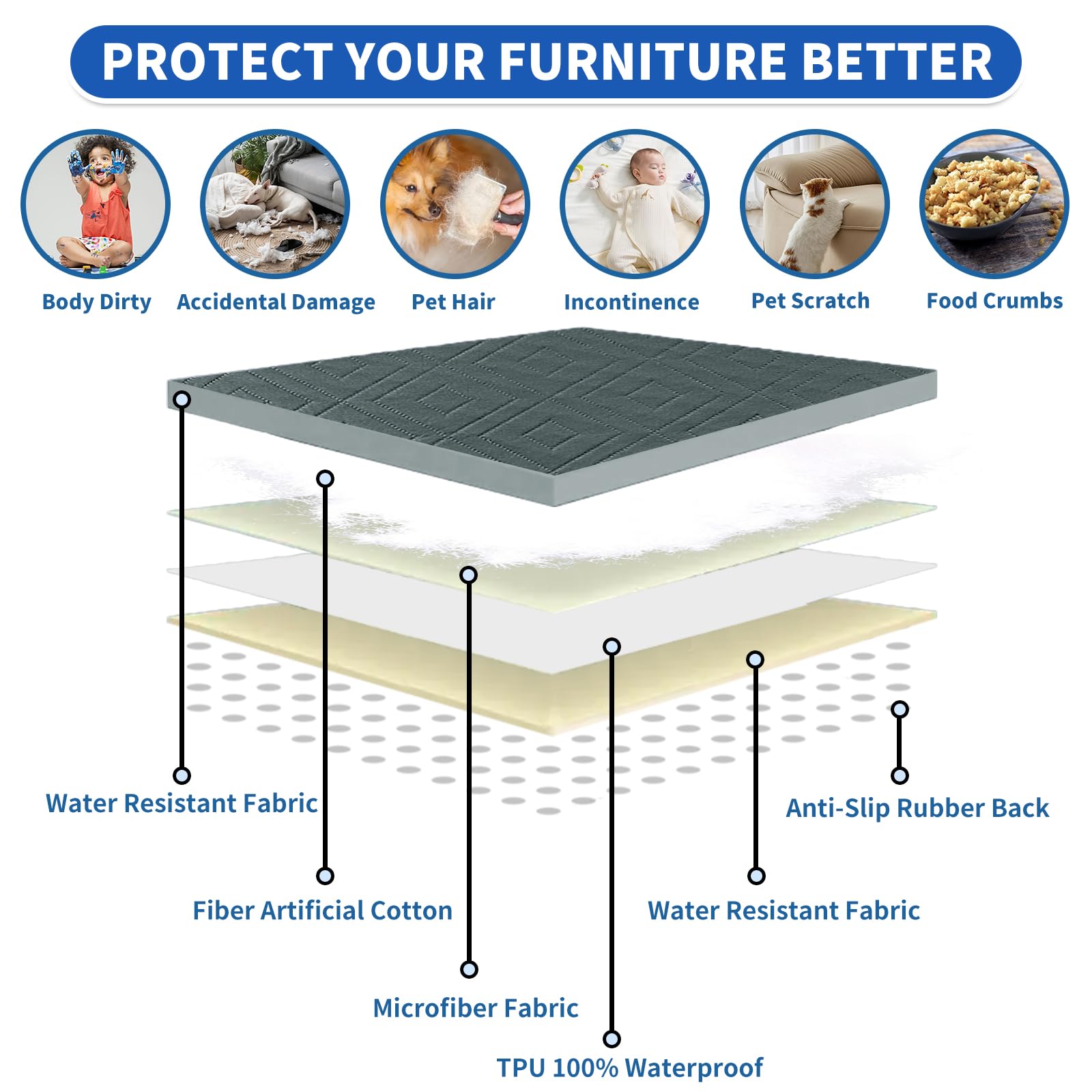 ZNSAYOTX anti-slip back close-up shows secure placement on furniture.