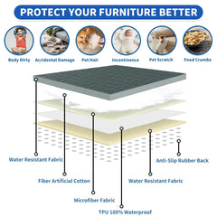 ZNSAYOTX anti-slip back close-up shows secure placement on furniture.