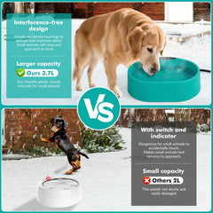 ZOCHIXEL anti-chew cord protects power connection while pets drink.